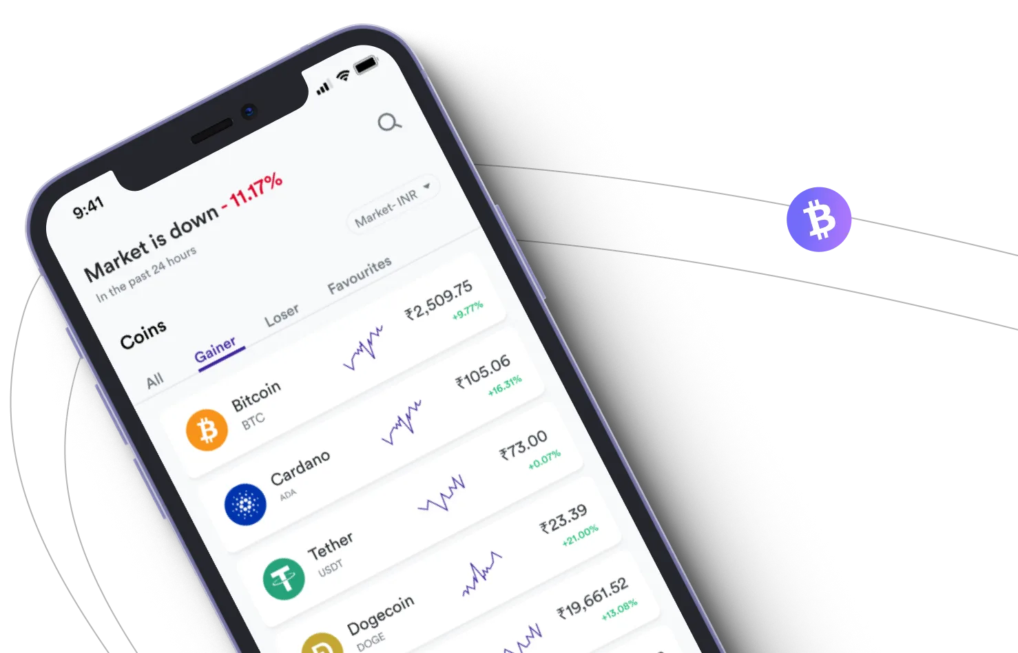Zenith Ekvitizer - Take advantage of the cryptocurrency markets and earn with Zenith Ekvitizer