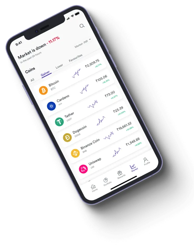 Zenith Ekvitizer - How does the Zenith Ekvitizer app improve your trading?