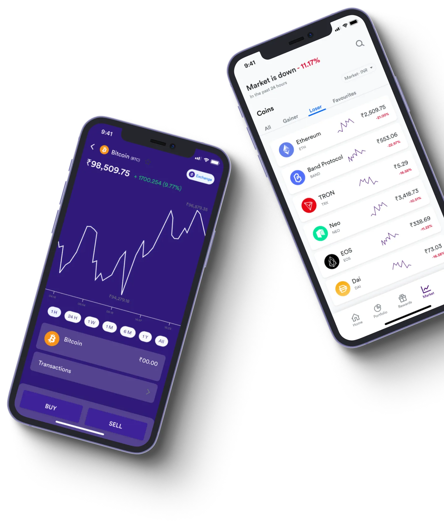 Zenith Ekvitizer - What exactly is online trading?